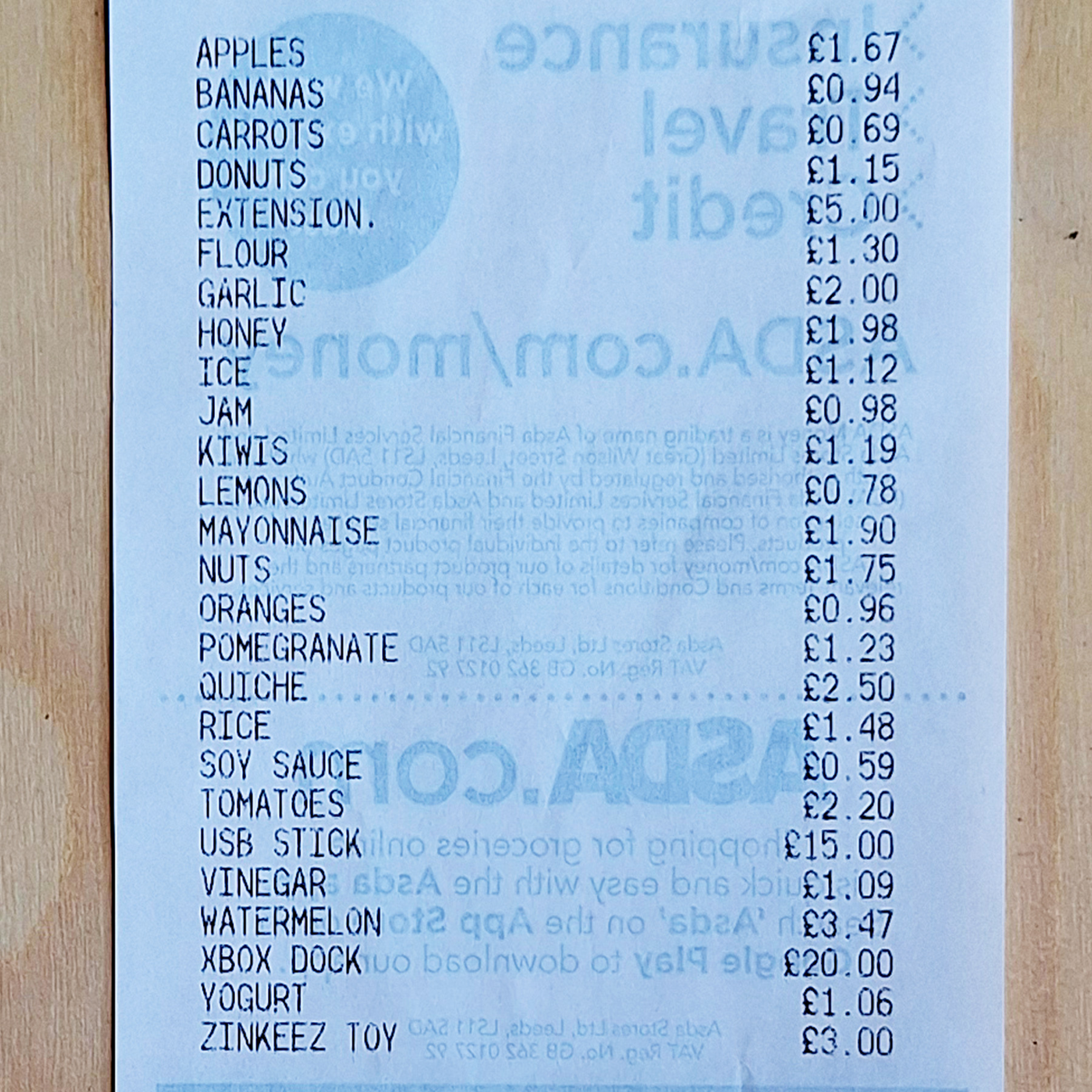 A to Z
